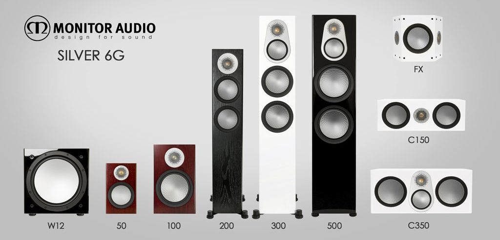 Monitor audio silver 50 6g обзор